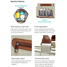 Load image into Gallery viewer, Diaper Bag Tote, Large Baby Bag, Multi-functional Waterproof and Stylish Travel Pack, 7 Piece Set Baby Diaper Bag for Mom and Dad