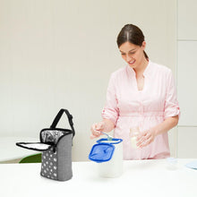 Load image into Gallery viewer, Baby Breast Milk Bottle Bag Insulated Thermal Storage Bag-Double Bottle of 8 ouce