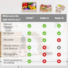 Load image into Gallery viewer, Wooden Cutting Cooking Food Play set,Kitchen Play Food Toys for Pretend Role-Play, Early Development Learning Toys Gift for Toddlers Boys and Girls