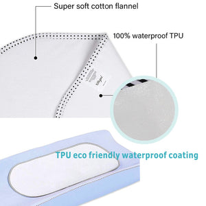 Waterproof Baby Changing Pad Changing Mat for Changing Table, Home Use(3/Pack)
